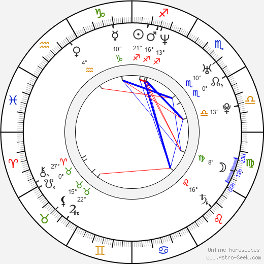 Paavo Arhinmäki birth chart, biography, wikipedia 2024, 2025