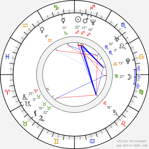 Sean Wei Mah birth chart, biography, wikipedia 2023, 2024