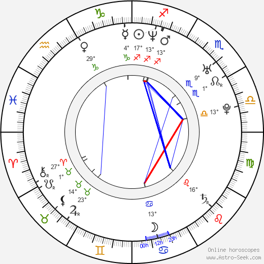 Soo-bin Bae birth chart, biography, wikipedia 2024, 2025