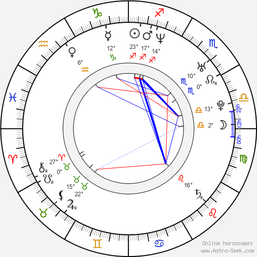 Sung-jun Yoo birth chart, biography, wikipedia 2023, 2024