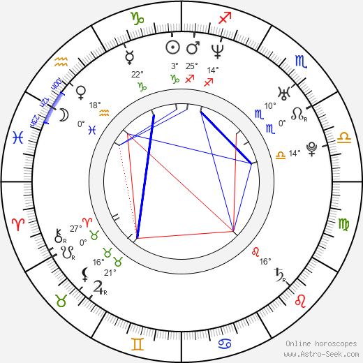 Tuomas Holopainen birth chart, biography, wikipedia 2024, 2025