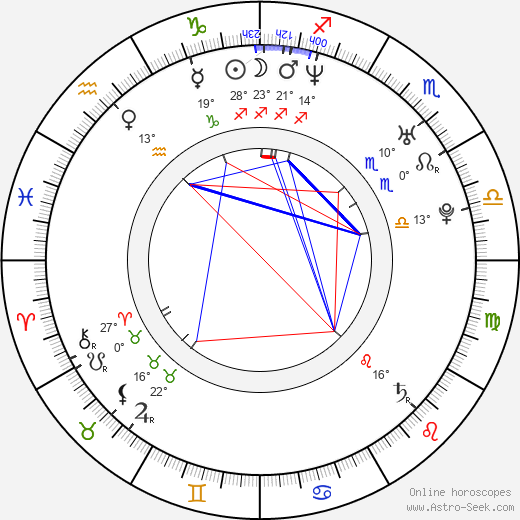 Victor Dean birth chart, biography, wikipedia 2024, 2025