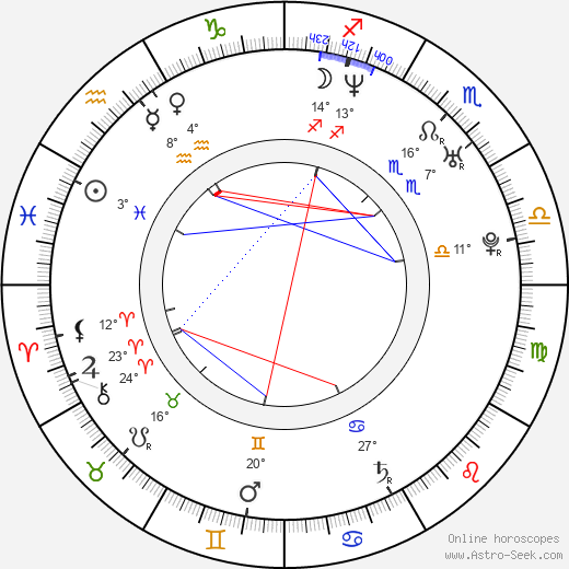 Aaron Aziz birth chart, biography, wikipedia 2024, 2025