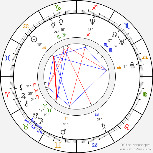Abigail Evelyn birth chart, biography, wikipedia 2024, 2025