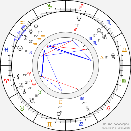 Ali Larter birth chart, biography, wikipedia 2023, 2024