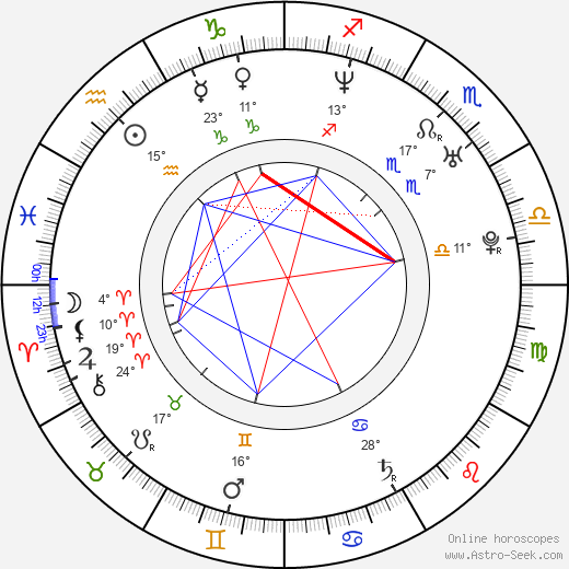 Cam'ron birth chart, biography, wikipedia 2024, 2025