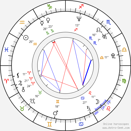 Erica Leerhsen birth chart, biography, wikipedia 2023, 2024