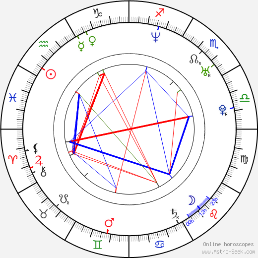 Erica Leerhsen birth chart, Erica Leerhsen astro natal horoscope, astrology