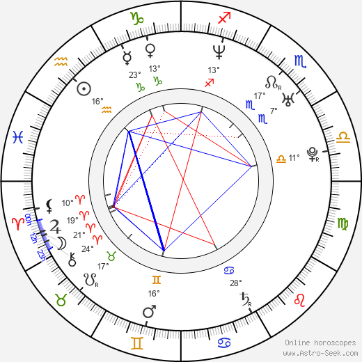 Ji-won Ye birth chart, biography, wikipedia 2024, 2025