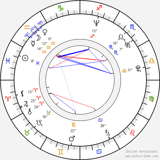 Kevin Mann birth chart, biography, wikipedia 2024, 2025