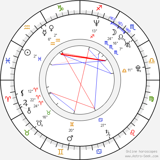 Merwin Mondesir birth chart, biography, wikipedia 2023, 2024