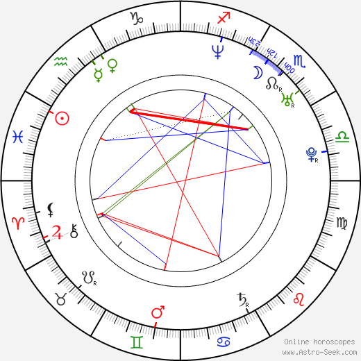 Merwin Mondesir birth chart, Merwin Mondesir astro natal horoscope, astrology