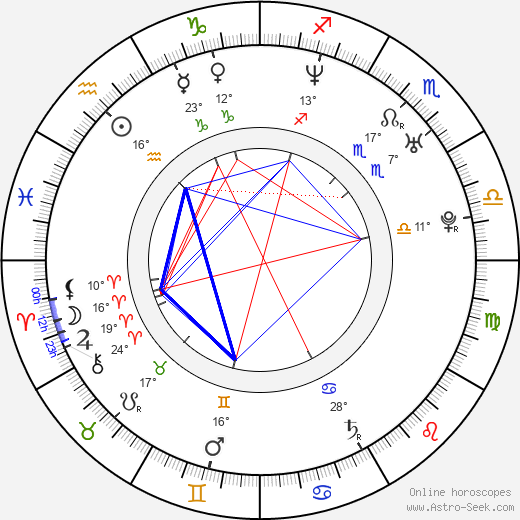 Mora Stephens birth chart, biography, wikipedia 2024, 2025