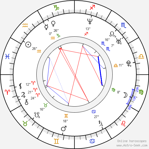 Nishimura Tooru birth chart, biography, wikipedia 2024, 2025