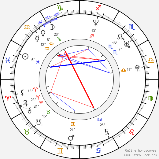 Petr Vondráček birth chart, biography, wikipedia 2023, 2024