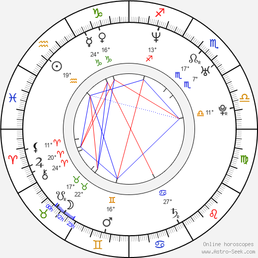 Pooch Hall birth chart, biography, wikipedia 2024, 2025