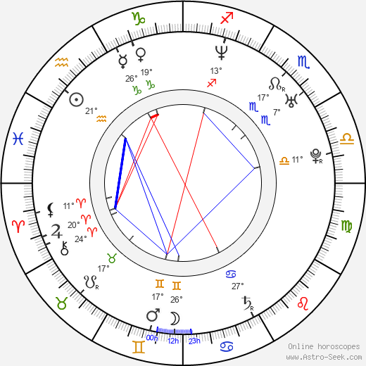 Radek Valenta birth chart, biography, wikipedia 2023, 2024