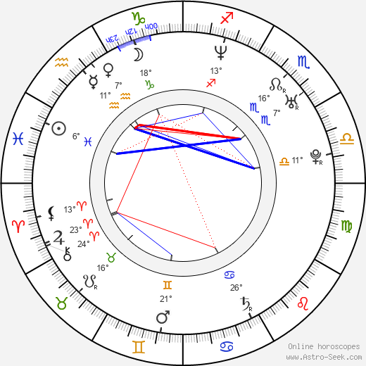 Rashida Jones birth chart, biography, wikipedia 2024, 2025