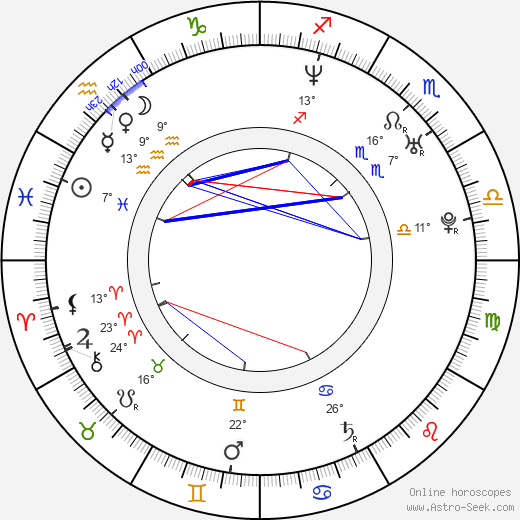 Rhea Harder birth chart, biography, wikipedia 2024, 2025