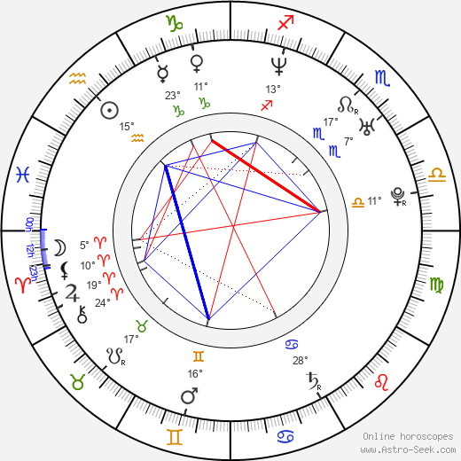 Sean Olson birth chart, biography, wikipedia 2024, 2025