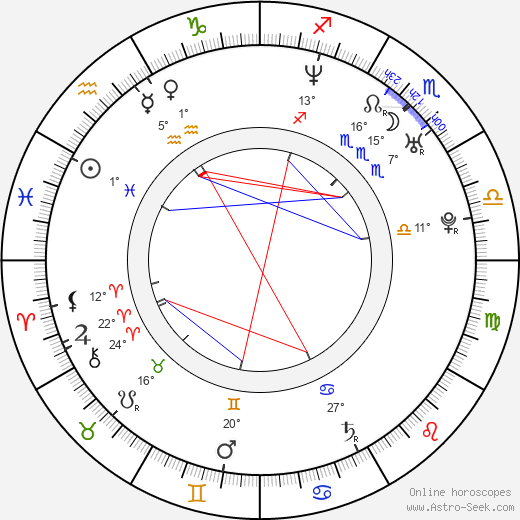 Tsugumi birth chart, biography, wikipedia 2024, 2025