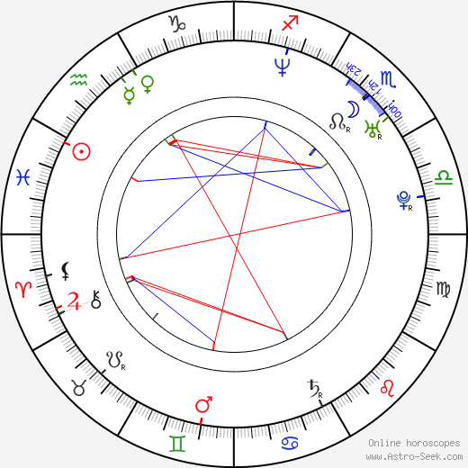 Tsugumi birth chart, Tsugumi astro natal horoscope, astrology