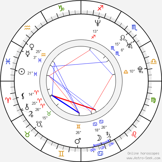 Anja Weisgerber birth chart, biography, wikipedia 2024, 2025