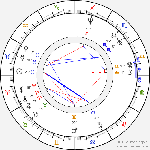 Blu Cantrell birth chart, biography, wikipedia 2024, 2025