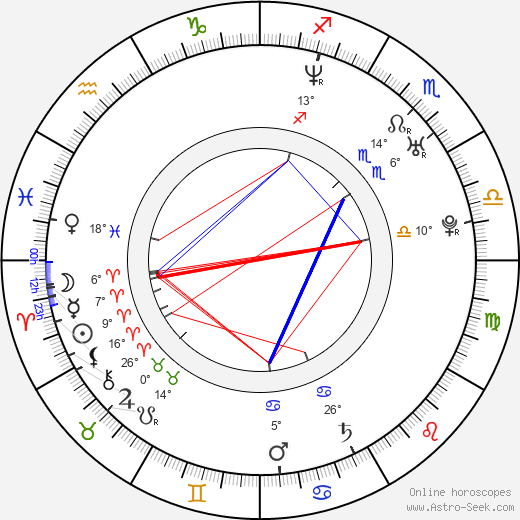 Chloé Lambert birth chart, biography, wikipedia 2024, 2025