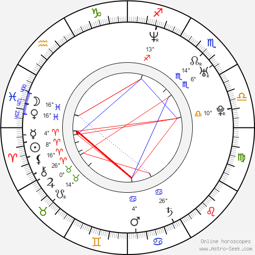 Dave Keuning birth chart, biography, wikipedia 2024, 2025