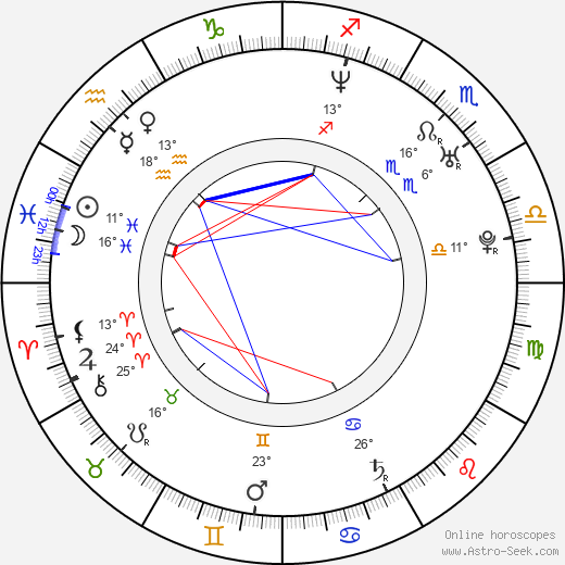 David DeBartolomé birth chart, biography, wikipedia 2023, 2024