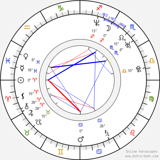 Emma Willis birth chart, biography, wikipedia 2024, 2025