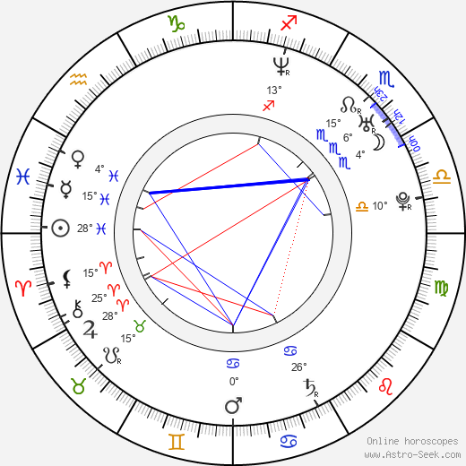 Eric Brown birth chart, biography, wikipedia 2024, 2025