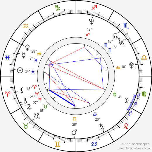 Ian Padrón birth chart, biography, wikipedia 2024, 2025