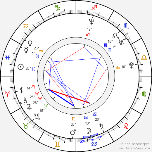 Joon-myeon Park birth chart, biography, wikipedia 2023, 2024