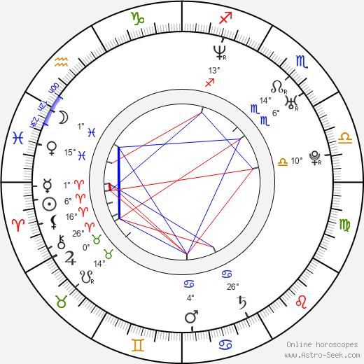 Klaus Meine birth chart, biography, wikipedia 2023, 2024