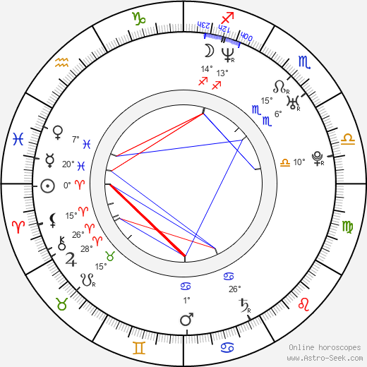 Liza Harper birth chart, biography, wikipedia 2023, 2024