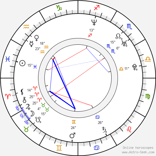 Michael McCann birth chart, biography, wikipedia 2024, 2025