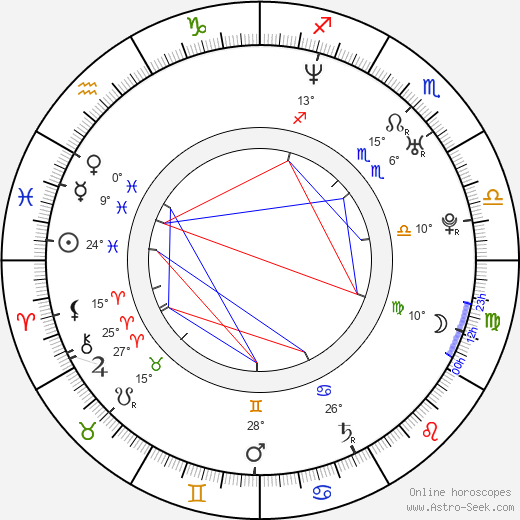 Min-woo Lee birth chart, biography, wikipedia 2023, 2024