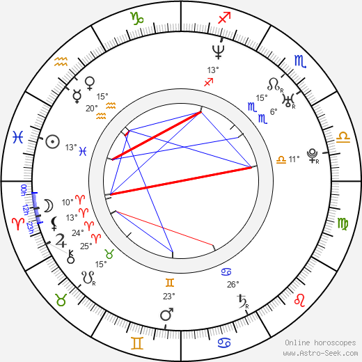 Paulette Ivory birth chart, biography, wikipedia 2024, 2025