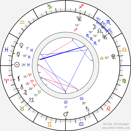 Roxane Alexander birth chart, biography, wikipedia 2024, 2025