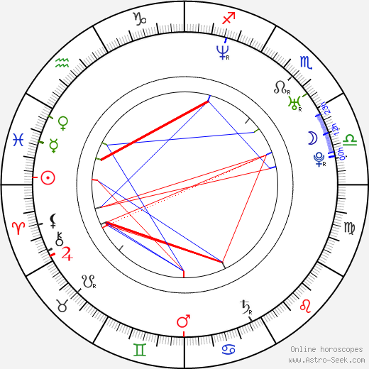 Swifty McVay birth chart, Swifty McVay astro natal horoscope, astrology