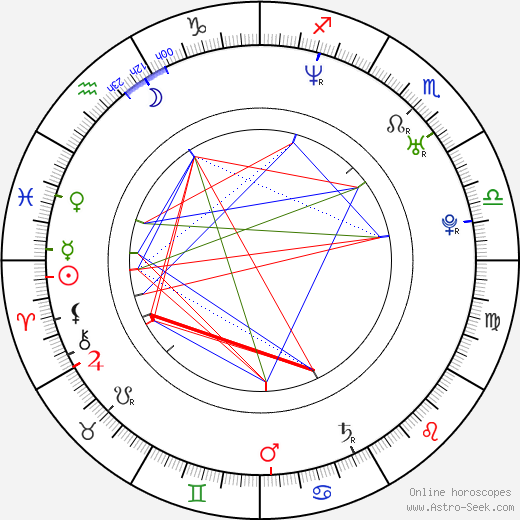 Tae-hyun Cha birth chart, Tae-hyun Cha astro natal horoscope, astrology