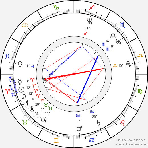 Ty Conklin birth chart, biography, wikipedia 2023, 2024