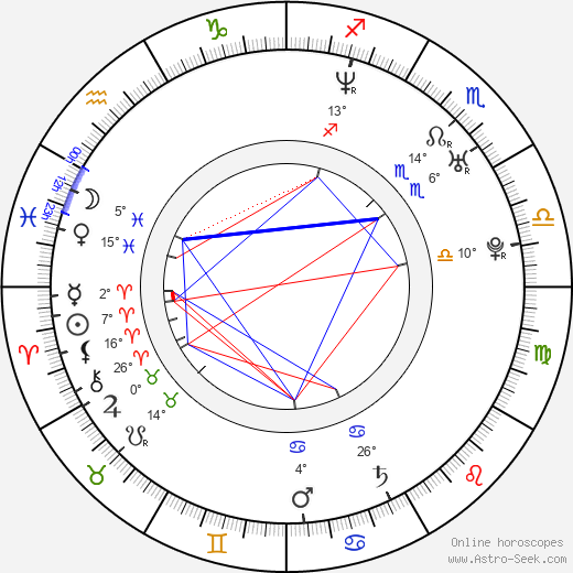 Vaughn Juares birth chart, biography, wikipedia 2024, 2025