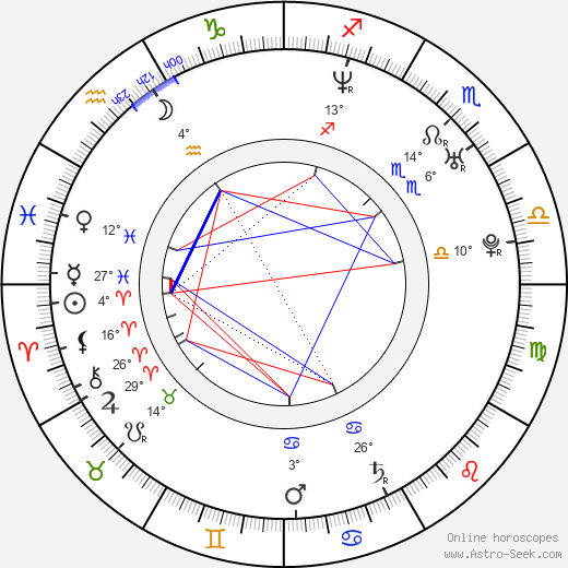 Wladimir Klitschko birth chart, biography, wikipedia 2024, 2025