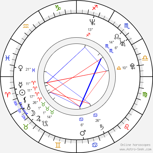 Aaron Goodwin birth chart, biography, wikipedia 2024, 2025