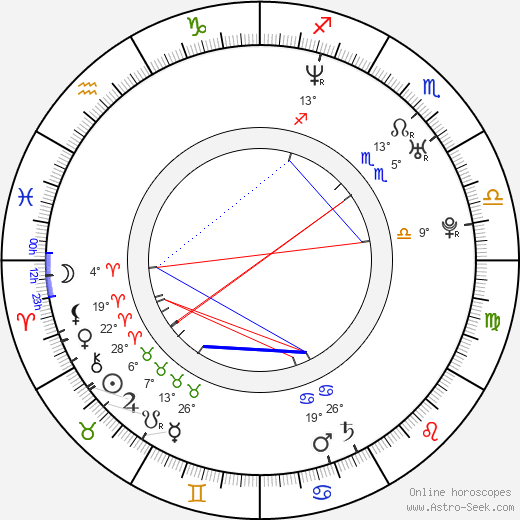 Bojan Navojec birth chart, biography, wikipedia 2024, 2025