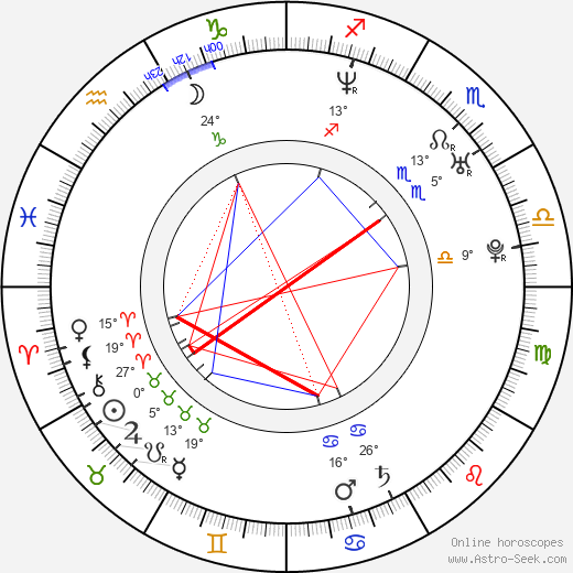 Chris Mason birth chart, biography, wikipedia 2024, 2025