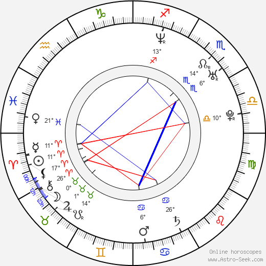 David Oyelowo birth chart, biography, wikipedia 2024, 2025